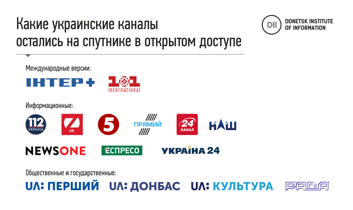 Какие украинские каналы можно будет смотреть в Донецке и Луганске после кодирования